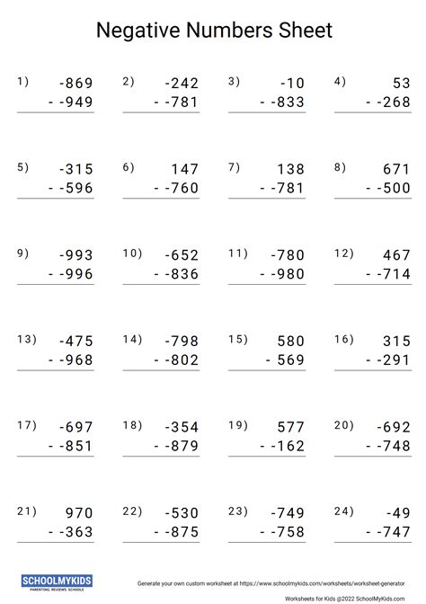 Image result for Negative Numbers Subtraction