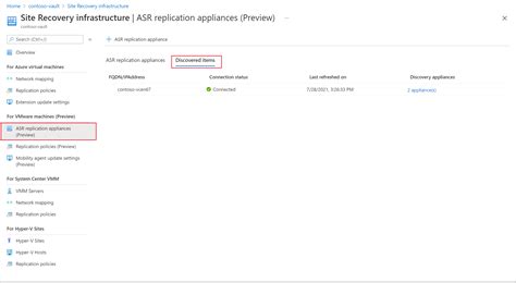 Azure Site Replication に対する画像結果