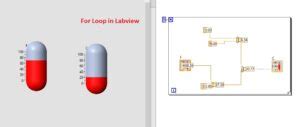 Image result for Open Loop in LabVIEW