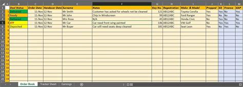 Image result for Commisson Tracker