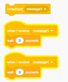 Image result for Message Count Scratch