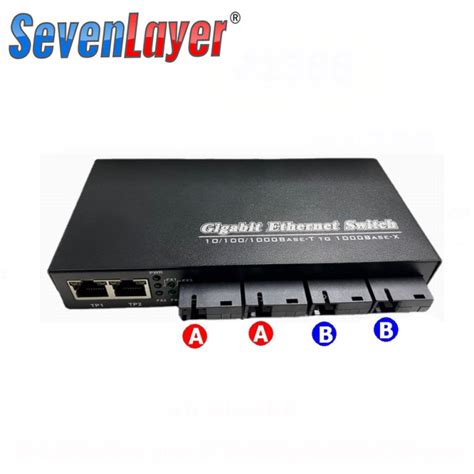 Image result for Fiber Network Switch