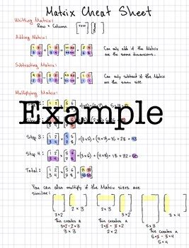 Image result for Matrix Calculus Cheat Sheet
