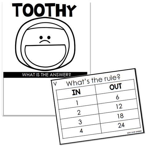 Afbeeldingsresultaten voor Multiplication Patterns 3rd Grade