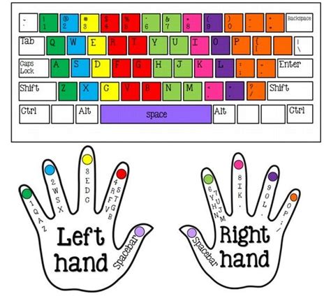 Hand Positioning Keyboard に対する画像結果