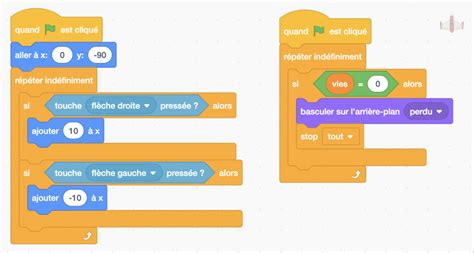 Afbeeldingsresultaten voor Scratch Stage Coding