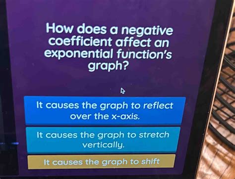 Image result for What Is a Negative Exponential Graph