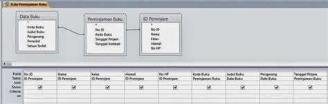Toradh íomhá ar Contoh Soal Query Graph SQL