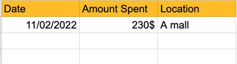 Afbeeldingsresultaten voor User Input Table
