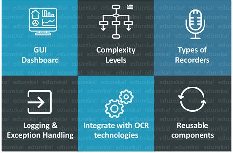 UI Path Studio Icon Symbol に対する画像結果