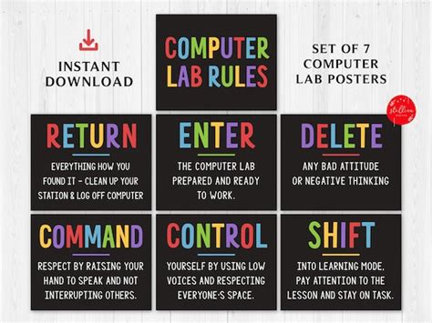 Image result for Computer Lab Posters for Networking