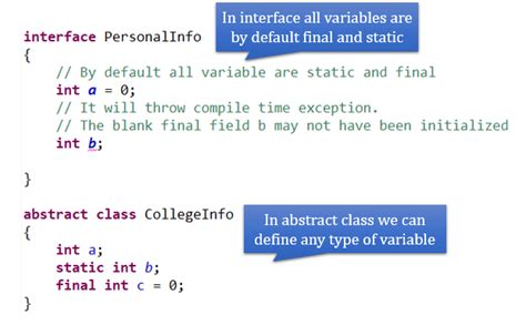 Real Life Example of Abstraction in Java に対する画像結果