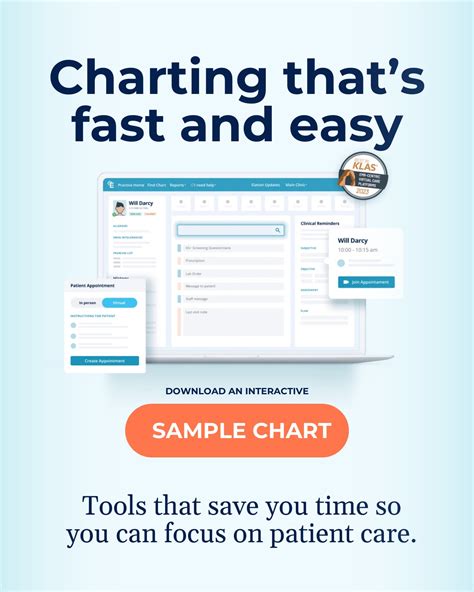 Image result for Component of Patient Chart