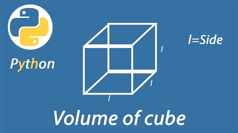 Afbeeldingsresultaten voor Python Cube Formula