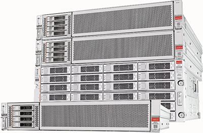 Platform Oracle Database に対する画像結果