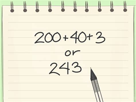 Image result for What Expanded Form