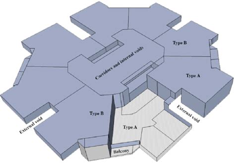 Image result for Building Layout Graph