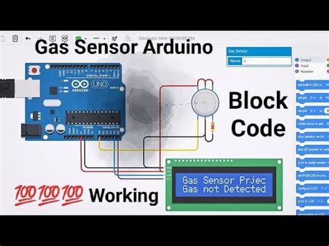 Image result for +Gas Sensor Arduino Ptoject