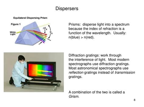 Toradh íomhá ar Spectral Resolution Equation