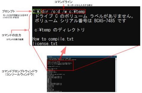 Toradh íomhá ar Command Task Line Drawings