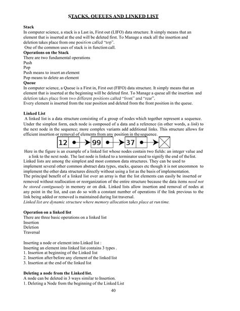 Toradh íomhá ar Example Problrm of Stack in Linked List