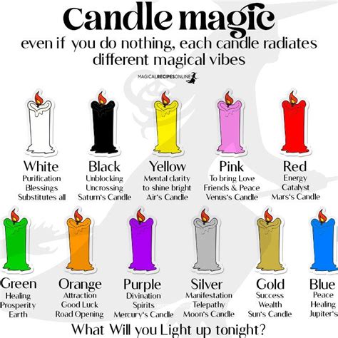 Candle Magic Color Chart కోసం చిత్ర ఫలితం