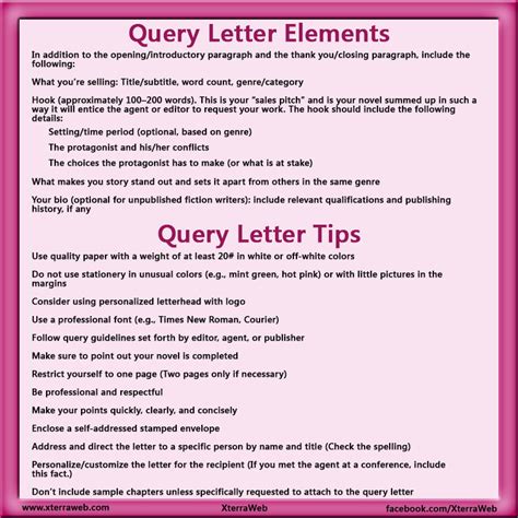 Image result for How to Write a Query