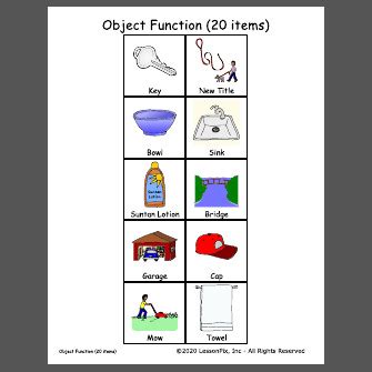 Image result for Function Object