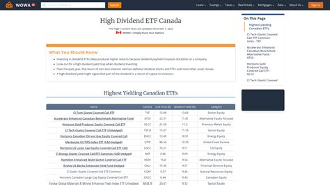 How to Invest in Dividend ETF に対する画像結果