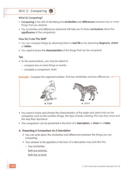 Science Revision Guide に対する画像結果