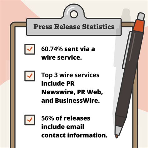 Image result for Modern Press Release Format and Design