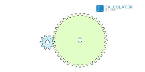 Equation for Gear Ratio に対する画像結果