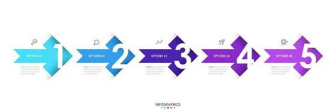 Image result for Process Flow Icon Banner