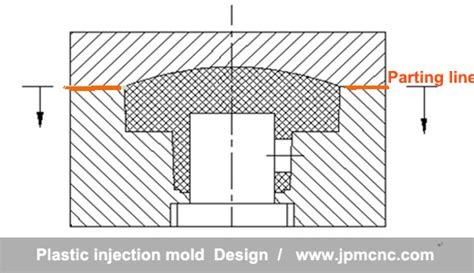 Plastic Injection Mold Parting Line に対する画像結果