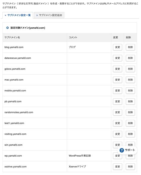 Error Establishing a Database Connection WordPress Localhost BitNami に対する画像結果