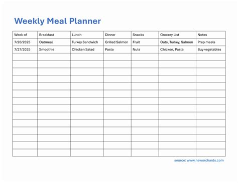 Image result for Sample Weekly Menu Template