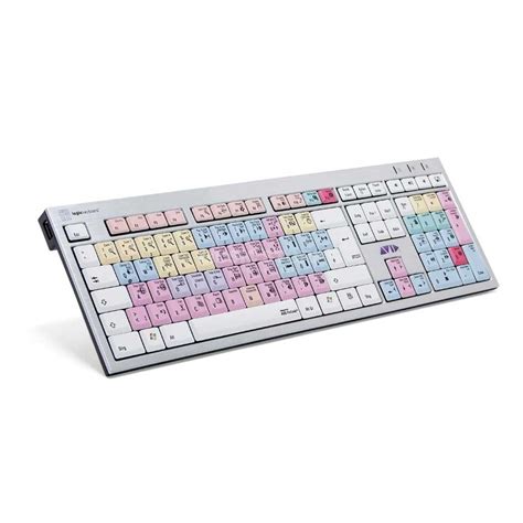 Toradh íomhá ar Keyboard Logic Controller