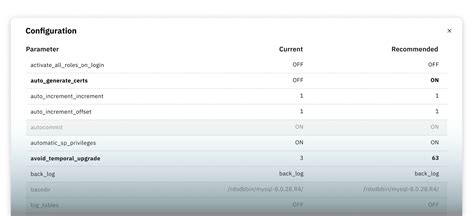 Toradh íomhá ar MySQL Performance Tuning Tool