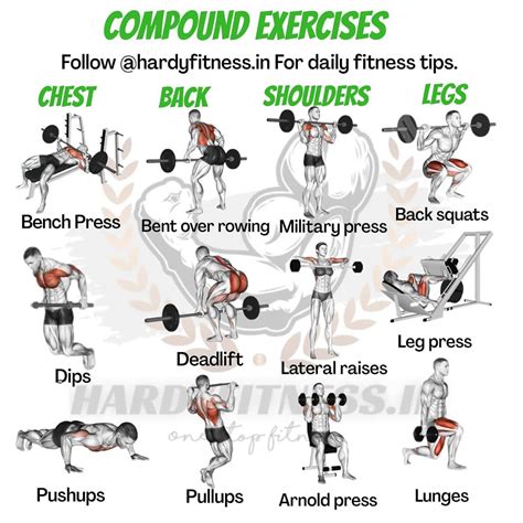 Toradh íomhá ar Compound Exercises Workout Routine