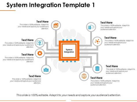 Image result for IT System Overview Slide