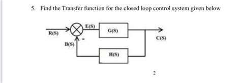 Image result for Transfer Function For Closed Loop System
