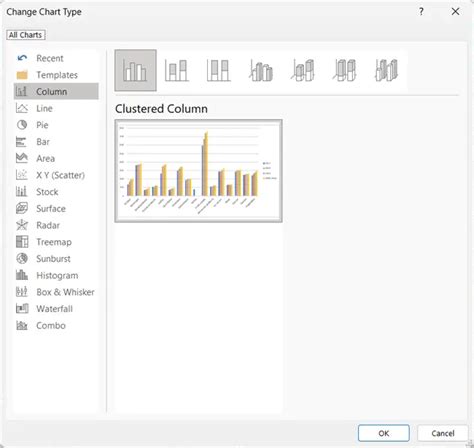 excel pivot table visualizations に対する画像結果
