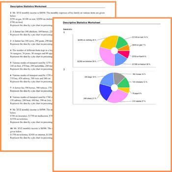 Afbeeldingsresultaten voor Descriptive Statistics Pie-Chart