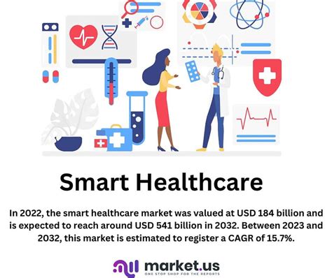 Image result for Smart Health Care Knowledge Graph