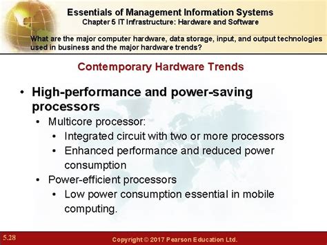 Image result for Computer Hardware and Software Infrastructure
