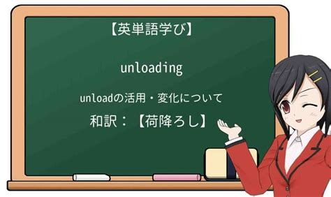 Unloading Process に対する画像結果