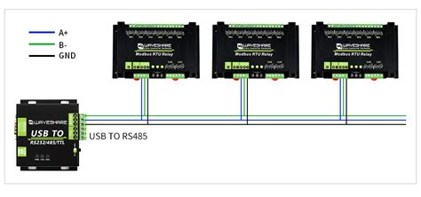 Image result for Modbus RTU RS485 Arduino