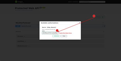 Image result for .Net Core API JWT Authentication