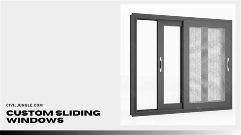 Sliding Window Types に対する画像結果