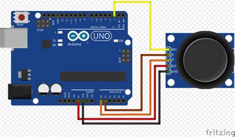 Image result for Servo H Arduino